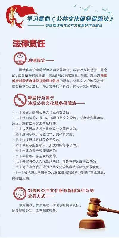 一圖讀懂《公共文化服務(wù)保障法》中的技術(shù)服務(wù)與技術(shù)轉(zhuǎn)讓